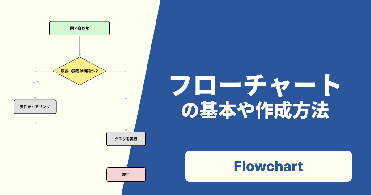 フローチャートとは?作り方の基本から記号の意味、無料作成ツールまで徹底解説